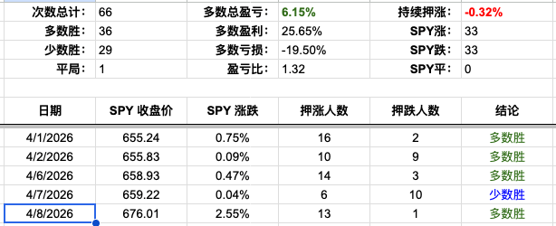 Screenshot 2026-04-08 at 7.42.29 PM.png