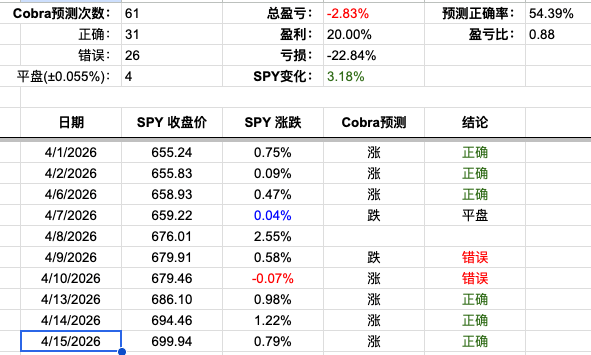 Screenshot 2026-04-15 at 4.45.33 PM.png