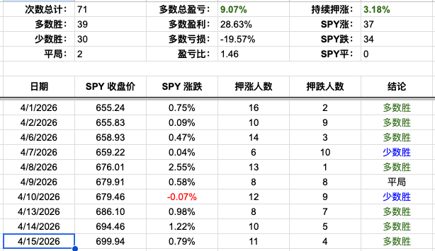 Screenshot 2026-04-15 at 4.45.16 PM.png