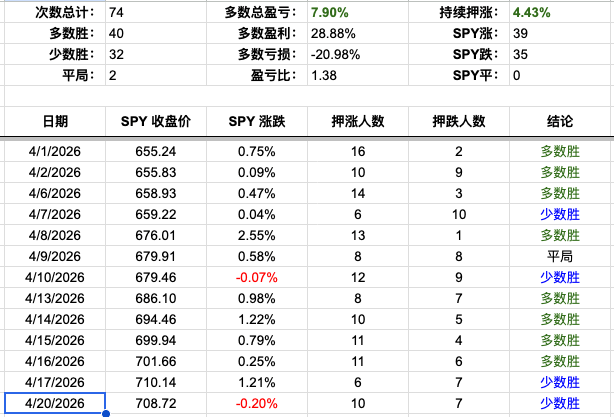 Screenshot 2026-04-20 at 6.04.24 PM.png