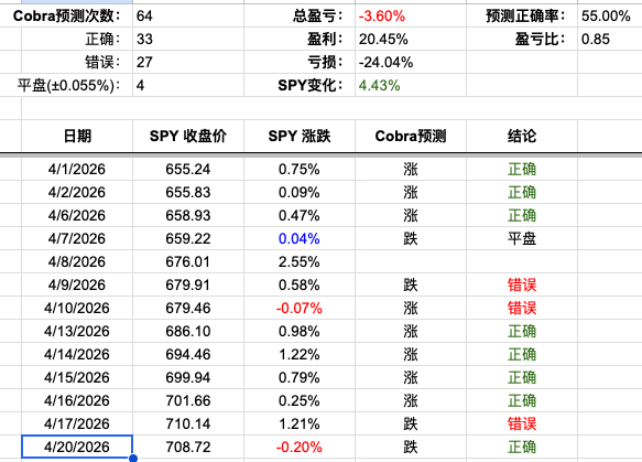Screenshot 2026-04-20 at 6.04.46 PM.png