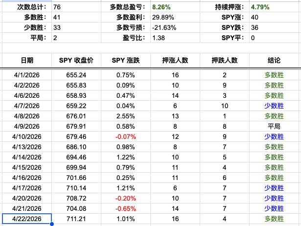 Screenshot 2026-04-22 at 6.01.06 PM.png