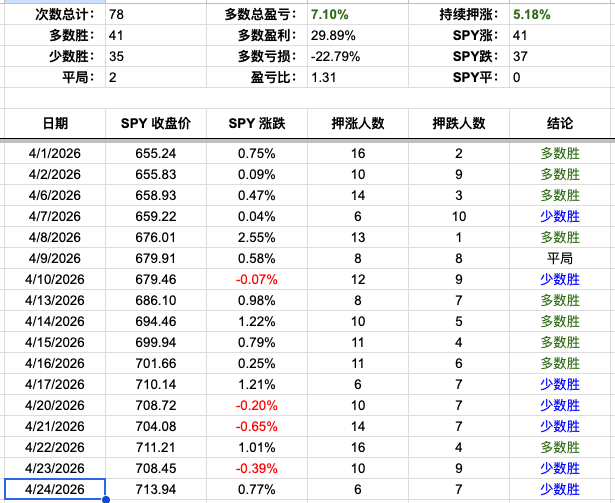 Screenshot 2026-04-24 at 5.26.28 PM.png