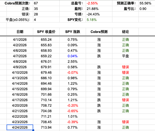 Screenshot 2026-04-24 at 5.26.49 PM.png