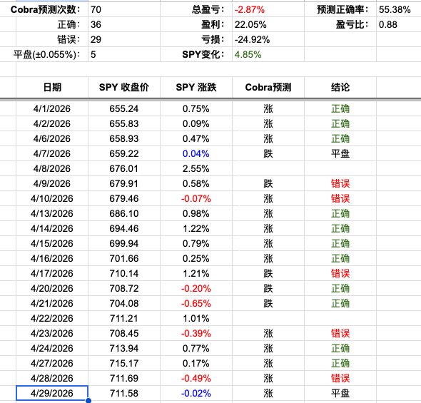 Screenshot 2026-04-29 at 4.54.05 PM.png