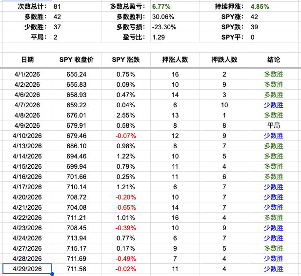 Screenshot 2026-04-29 at 4.53.43 PM.png