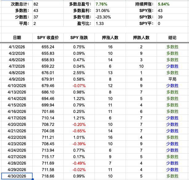 Screenshot 2026-04-30 at 5.09.32 PM.png