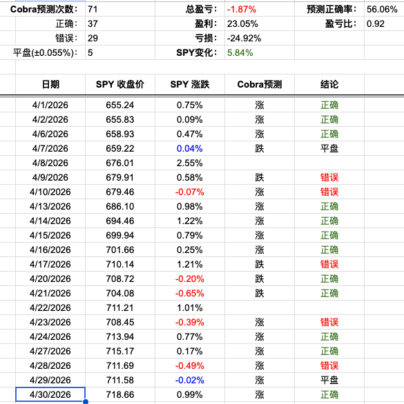 Screenshot 2026-04-30 at 5.09.54 PM.png