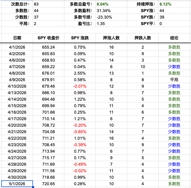 Screenshot 2026-05-01 at 5.46.21 PM.png