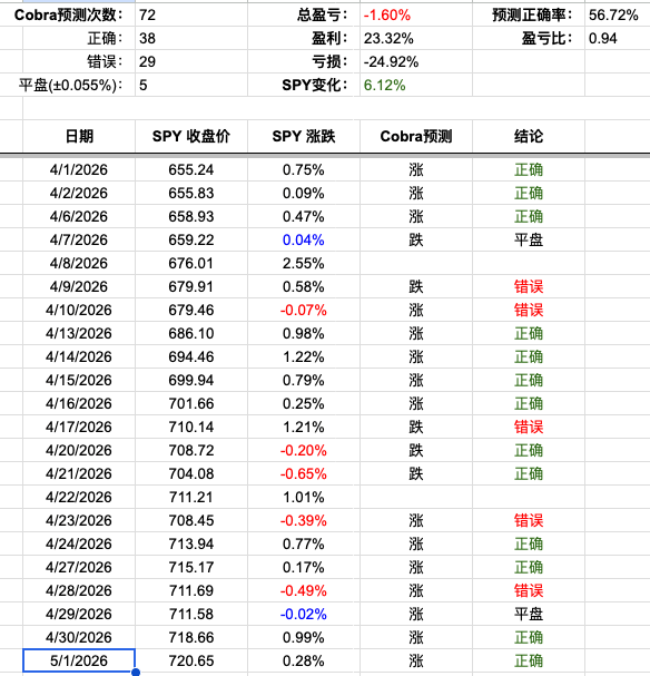 Screenshot 2026-05-01 at 5.46.45 PM.png