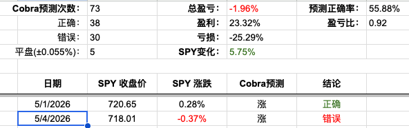 Screenshot 2026-05-04 at 5.59.33 PM.png