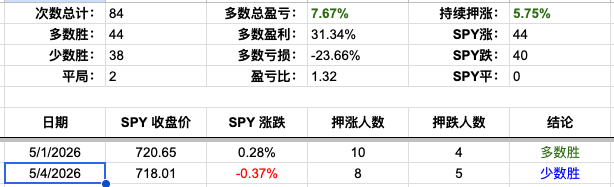 Screenshot 2026-05-04 at 5.58.59 PM.png