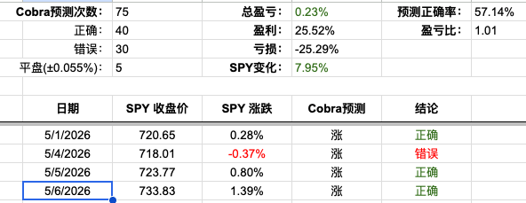 Screenshot 2026-05-06 at 5.24.44 PM.png