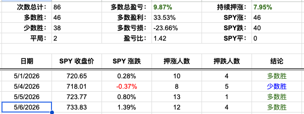 Screenshot 2026-05-06 at 5.24.22 PM.png
