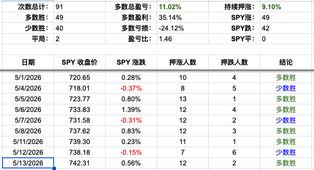 Screenshot 2026-05-13 at 10.15.35 PM.png