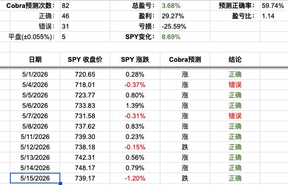 Screenshot 2026-05-15 at 5.02.54 PM.png