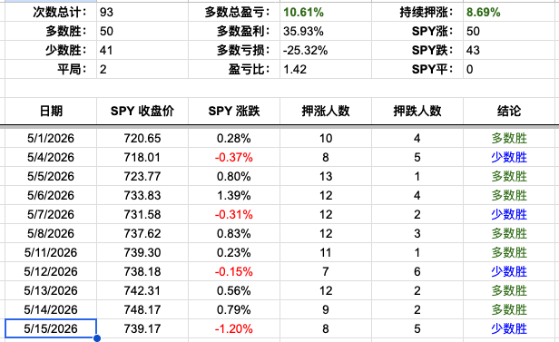 Screenshot 2026-05-15 at 5.02.19 PM.png