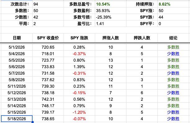 Screenshot 2026-05-18 at 5.43.12 PM.png