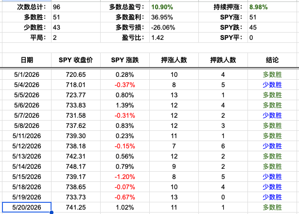 Screenshot 2026-05-20 at 3.56.01 PM.png
