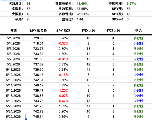 Screenshot 2026-05-22 at 5.05.54 PM.png