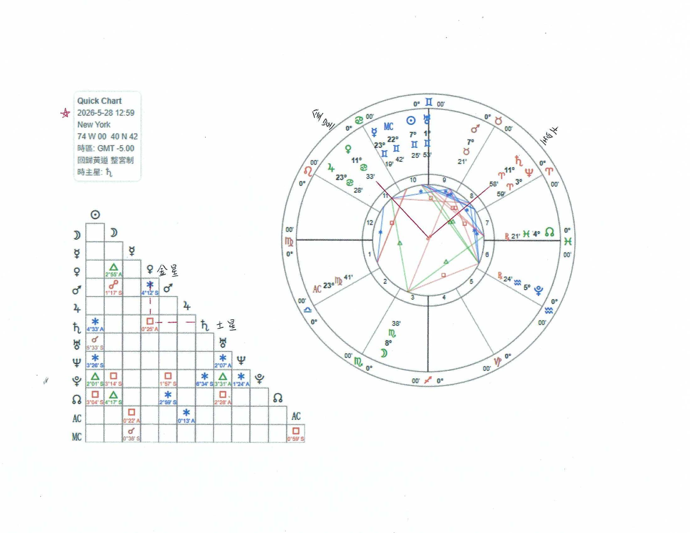 金星90土星  5-28-2026.jpg