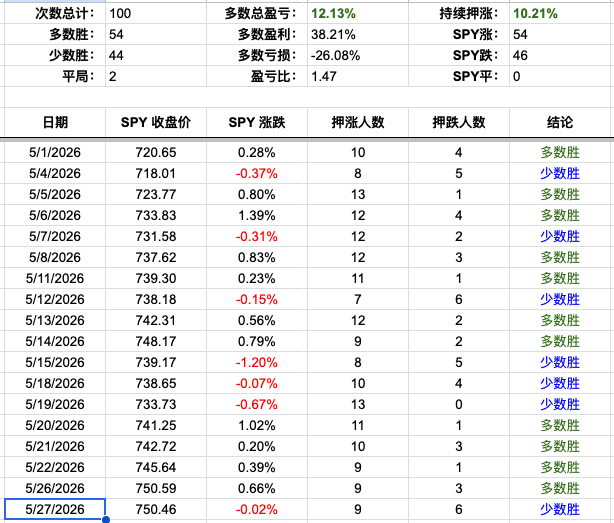 Screenshot 2026-05-27 at 5.25.21 PM.png
