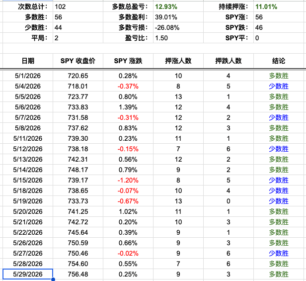 Screenshot 2026-05-29 at 4.47.49 PM.png