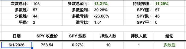 Screenshot 2026-06-01 at 5.36.34 PM.png