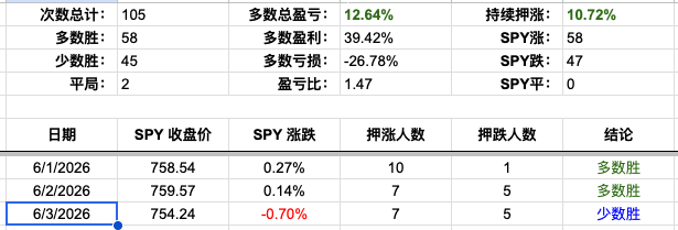 Screenshot 2026-06-03 at 5.56.33 PM.png