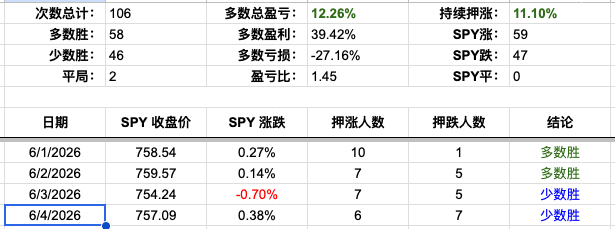 Screenshot 2026-06-04 at 6.57.35 PM.png