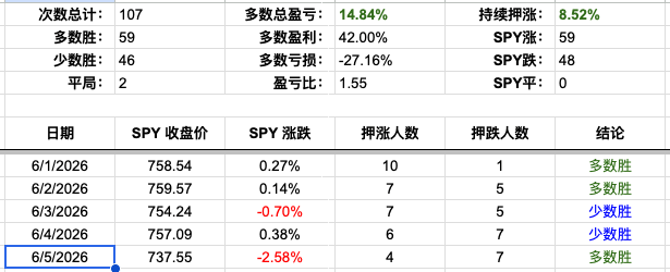 Screenshot 2026-06-05 at 5.26.40 PM.png
