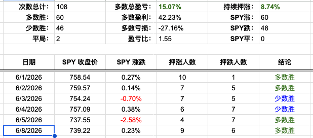 Screenshot 2026-06-08 at 4.55.44 PM.png