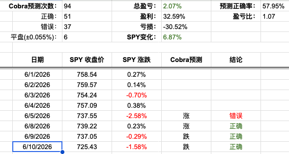 Screenshot 2026-06-10 at 4.29.58 PM.png