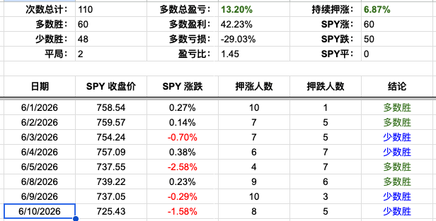 Screenshot 2026-06-10 at 4.29.35 PM.png