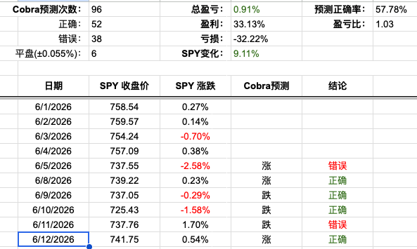 Screenshot 2026-06-12 at 4.59.06 PM.png