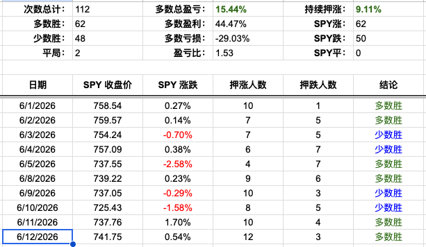 Screenshot 2026-06-12 at 4.58.39 PM.png