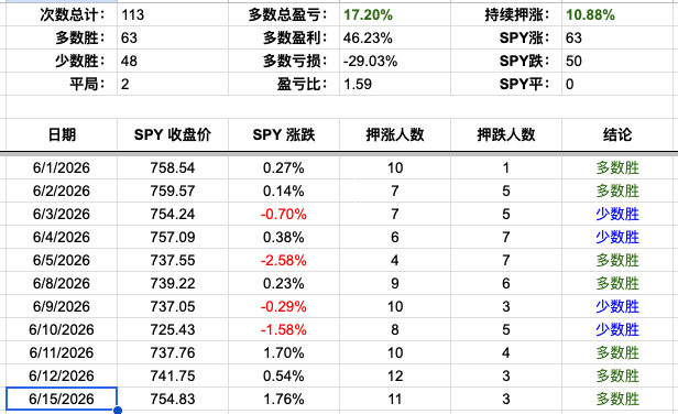 Screenshot 2026-06-15 at 3.53.00 PM.png