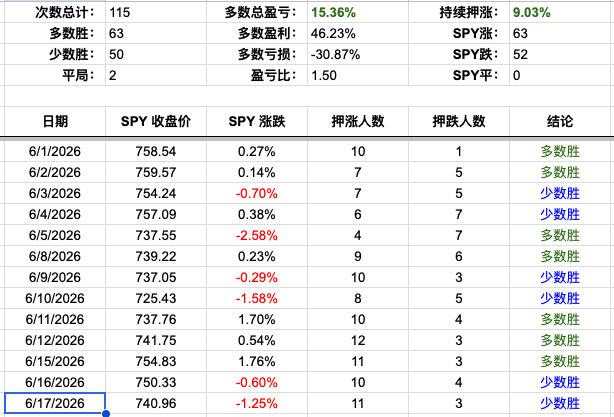 Screenshot 2026-06-17 at 3.21.10 PM.png