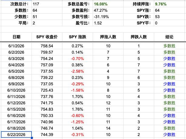 Screenshot 2026-06-22 at 4.32.29 PM.png