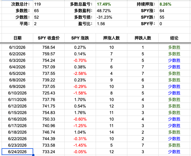 Screenshot 2026-06-24 at 6.04.14 PM.png
