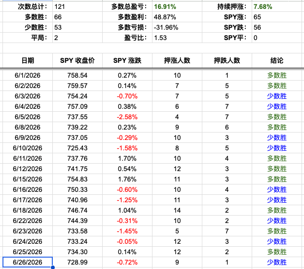 Screenshot 2026-06-26 at 5.33.17 PM.png