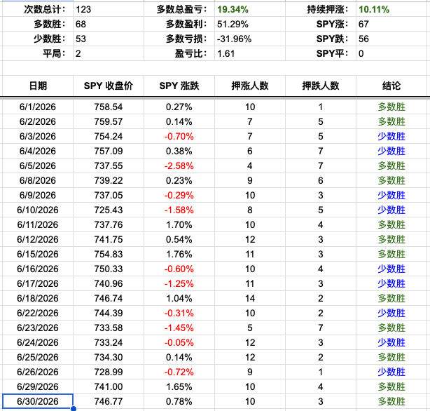 Screenshot 2026-06-30 at 4.21.17 PM.png