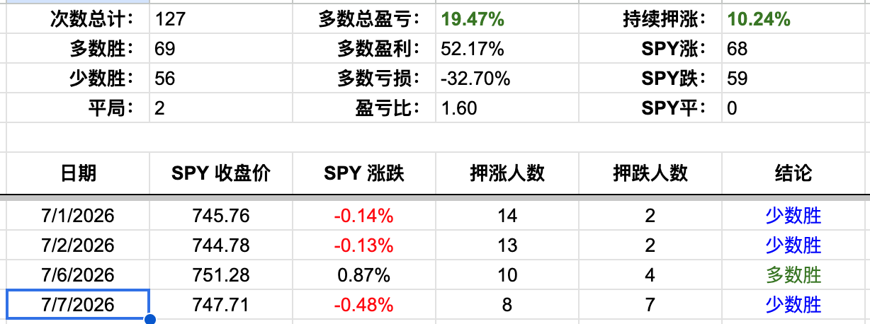 Screenshot 2026-07-07 at 6.11.15 PM.png