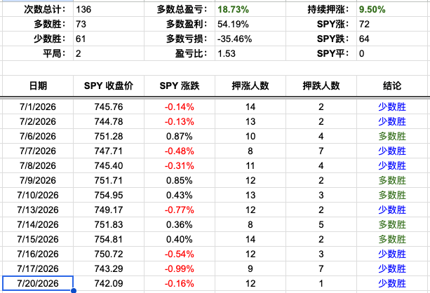 Screenshot 2026-07-20 at 3.43.38 PM.png