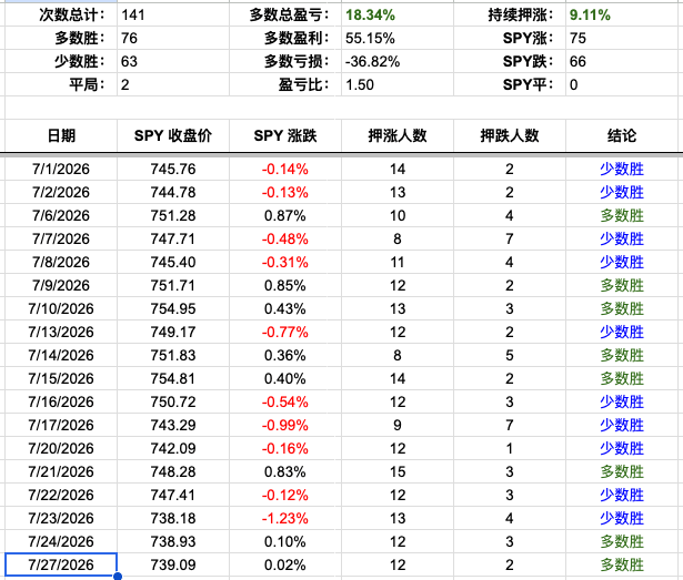 Screenshot 2026-07-27 at 6.01.25 PM.png