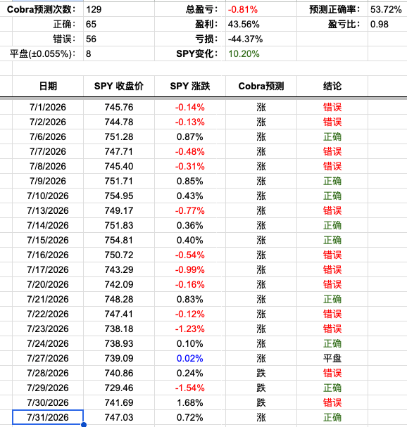 Screenshot 2026-07-31 at 4.25.19 PM.png