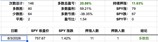 Screenshot 2026-08-03 at 5.16.00 PM.png