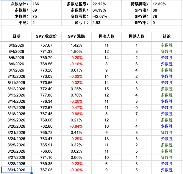 Screenshot 2026-08-31 at 3.53.07 PM.png