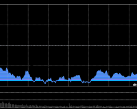 12/16/2025 收评:沪指低开低走跌1.11% 影视院线概念集体大跌 下跌个股超4300只