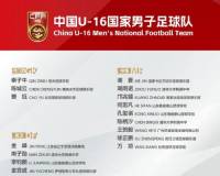 5场进42球失0球,这批16岁的足球小将未来该走什么路?|观点有效